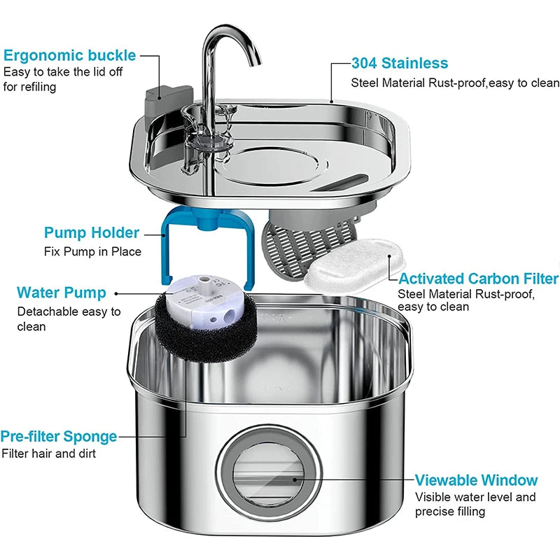 Transparent Window Cat Water Dispenser with Sensor 3.2L/108Oz Super Quiet& Pets Auto Filter Stainless Steel Cats Water Fountain